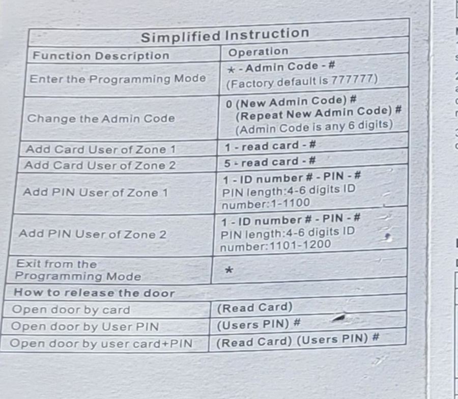 Front gate simplified instructions